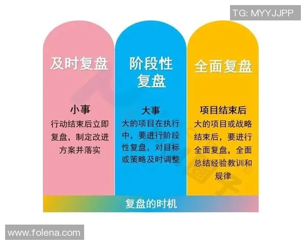 南京篮球队与成都篮球队赛后复盘分析个人能力的对比与启示