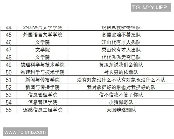 武汉乒乓球队配合策略深度对比与分析探讨