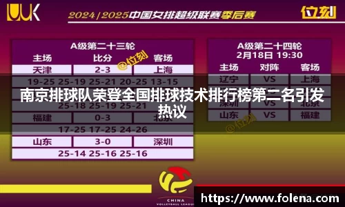 南京排球队荣登全国排球技术排行榜第二名引发热议