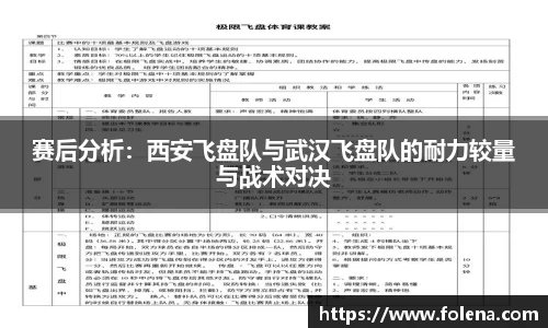赛后分析：西安飞盘队与武汉飞盘队的耐力较量与战术对决