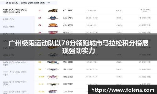 广州极限运动队以78分领跑城市马拉松积分榜展现强劲实力