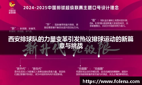 西安排球队的力量变革引发热议排球运动的新篇章与挑战