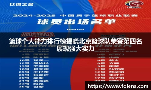 篮球个人能力排行榜揭晓北京篮球队荣登第四名展现强大实力