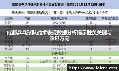 成都乒乓球队战术表现数据分析揭示胜负关键与改进方向