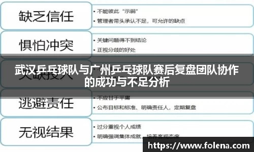 武汉乒乓球队与广州乒乓球队赛后复盘团队协作的成功与不足分析