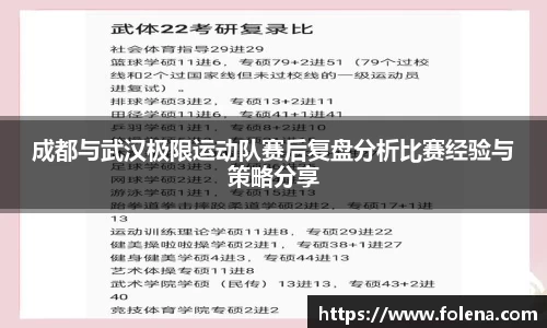 成都与武汉极限运动队赛后复盘分析比赛经验与策略分享