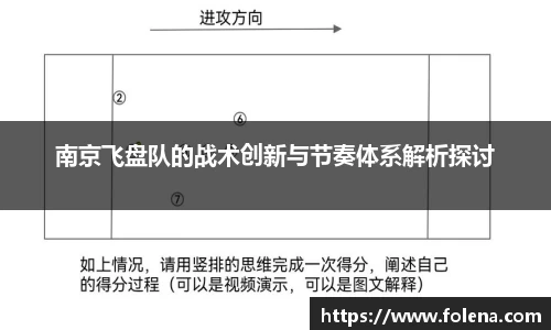 南京飞盘队的战术创新与节奏体系解析探讨